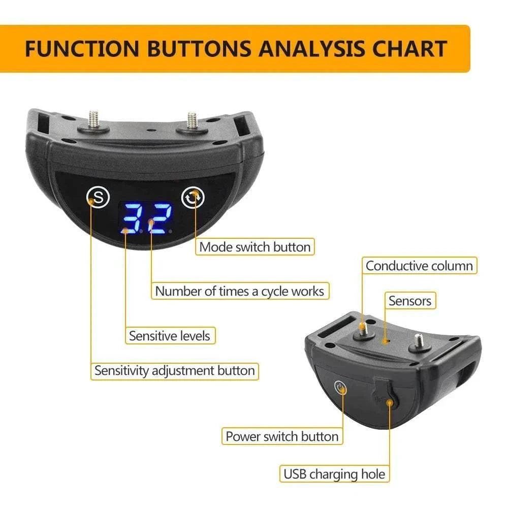 Collier Anti - Aboiement pour Chiens | Rechargeable, Étanche & Intelligent - Entre Chat et Chien